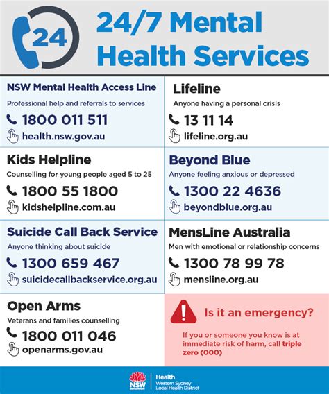 health hotline nsw